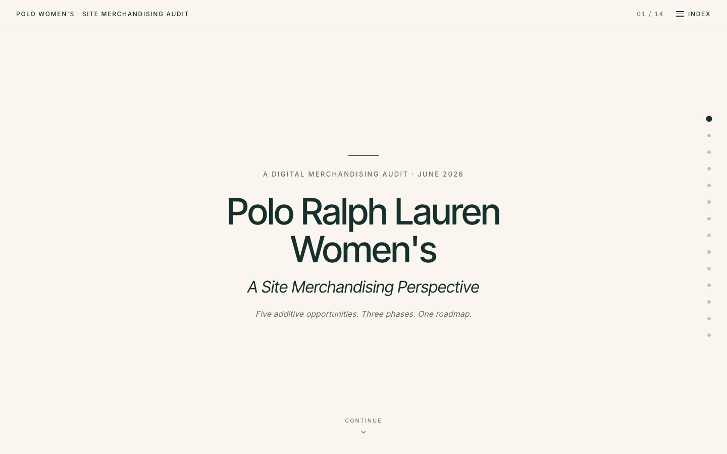 Preview of Polo Ralph Lauren: Women's Site Merchandising Audit